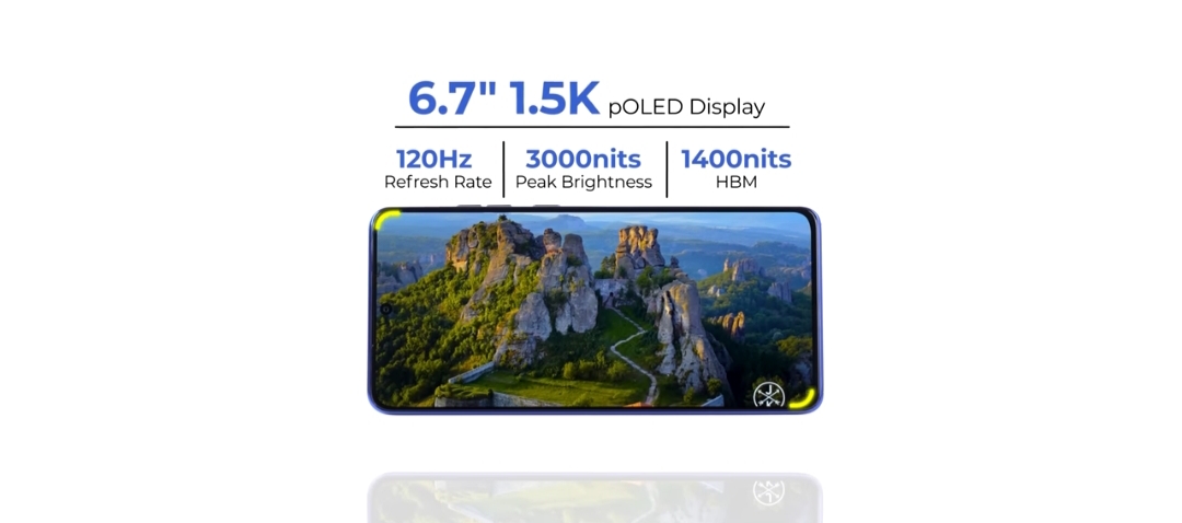 Motorola Edge 60 